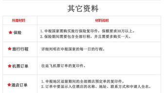 法國商務(wù)簽證辦理全程透明與進(jìn)度實(shí)時跟蹤