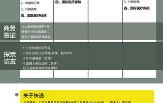 法國商務(wù)簽證服務(wù) 升級拒簽退款與專業(yè)陪簽保障